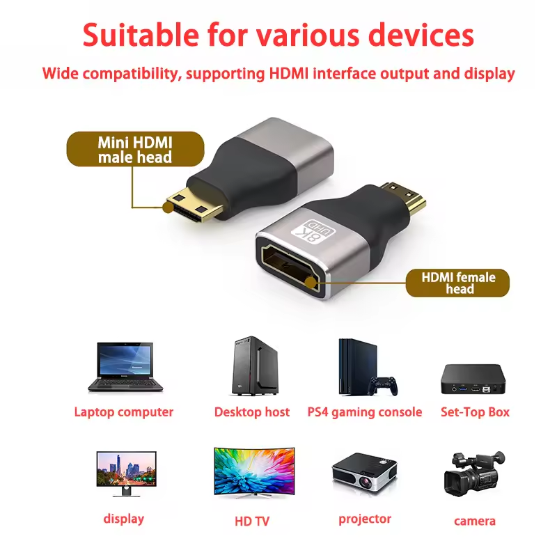 Адаптер-конвертер Mini Micro H – обзор и цена Hdmi Adapter Tablet