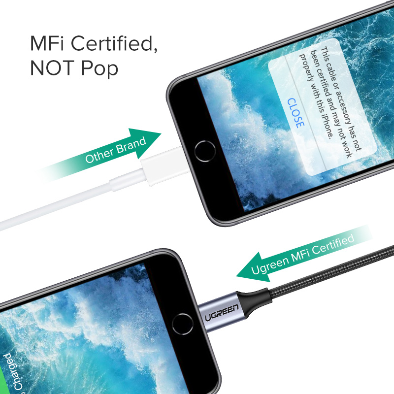 Адаптер UGREEN для iPhones MFi – обзор и цена Wired Earphone Lightning
