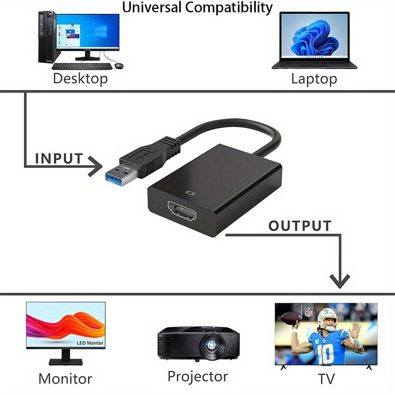 Кабель-адаптер USB 3.0 для под – обзор и цена Hdmi Adapter Tablet