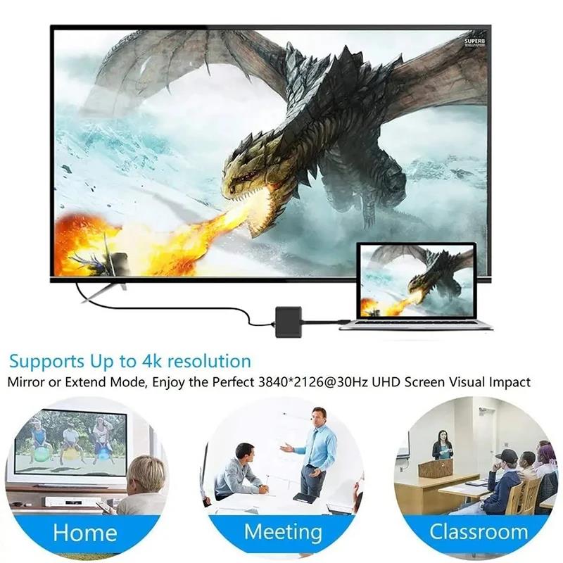 Адаптер 3-в-1 Type-C на HDMI,  – обзор и цена Hdmi Adapter Tablet